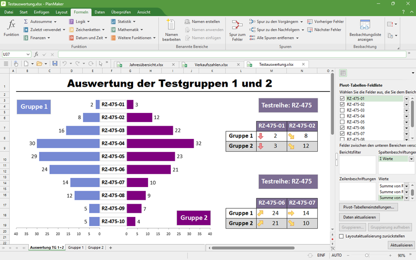 PlanMaker: Kalkulieren und analysieren