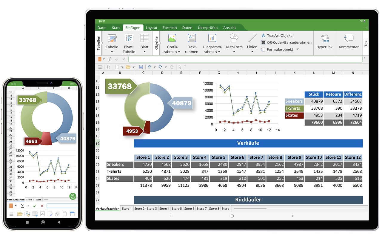 PlanMaker für Mac, die DSGVO-konforme Alternative zu Microsoft Excel.