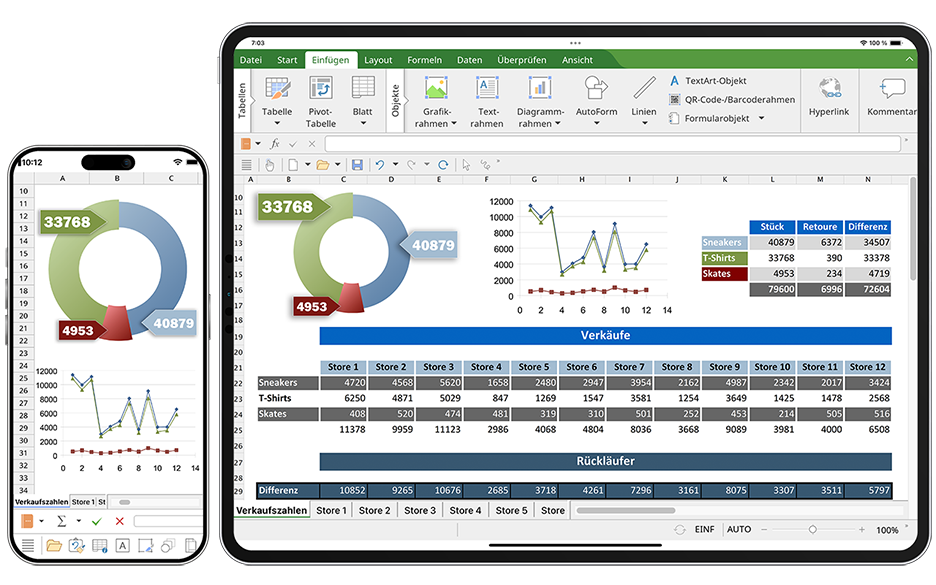 PlanMaker für Mac, die DSGVO-konforme Alternative zu Microsoft Excel.