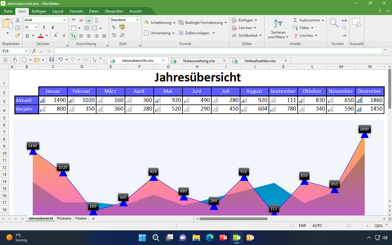 PlanMaker: Daten überzeugend präsentieren